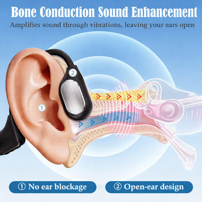 🔥 Final 2 Hours : Only Limited Stock Left🏆KLENIMORE®  Bone Conduction Smart Hearing Headphones （Mayo Clinic Recommended）
