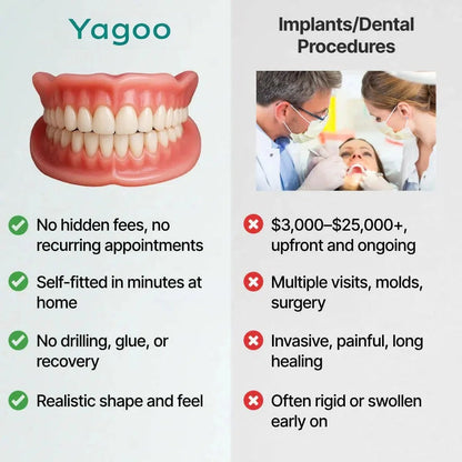 🏆Ends Today: 70% OFF!  🏆2026 Bestselling Product🦷 Fit for a Fresh Smile, Say Goodbye to Wearing Discomfort!🌎