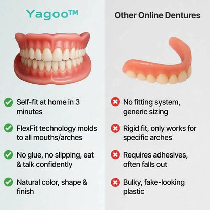 🏆Ends Today: 70% OFF!  🏆2026 Bestselling Product🦷 Fit for a Fresh Smile, Say Goodbye to Wearing Discomfort!🌎
