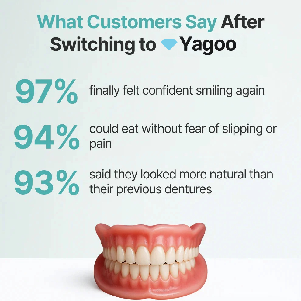 🏆Ends Today: 70% OFF!  🏆2026 Bestselling Product🦷 Fit for a Fresh Smile, Say Goodbye to Wearing Discomfort!🌎